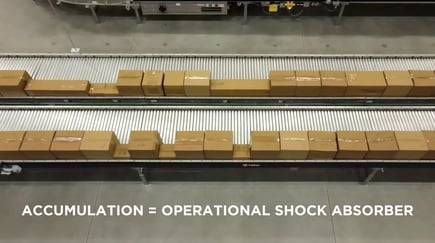 Accumulation Operational Shock Absorber
