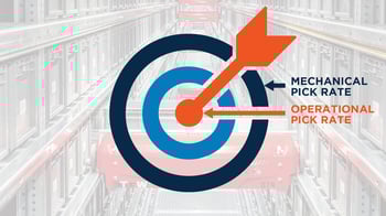 BULLSEYE - MAIN BLOG GRAPHIC