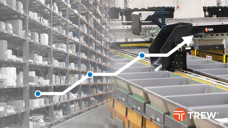 Leveling Up with Robotic Sortation for Order Consolidation - When and Why