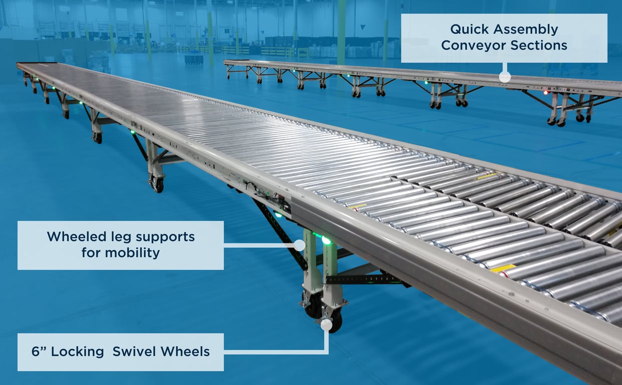 Benefits of MoveIT-Max™ Modular Conveyor