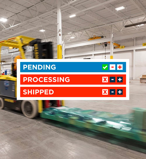 ORDER MANAGEMENT