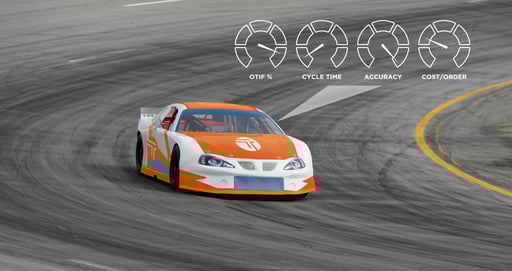A racecar representing "If I push the gas on my new system, how fast will it go?" Highlights On-time in-full, cycle time, accuracy, and cost per order