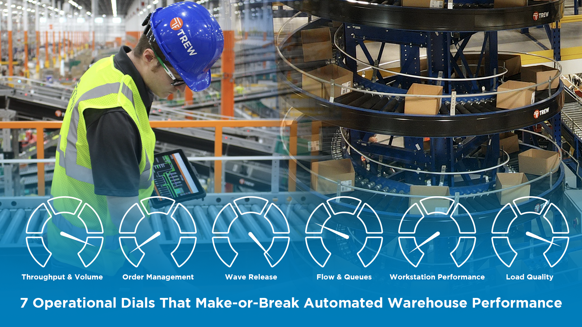 7 Operational Dials That Make-or-Break Automated Warehouse Performance