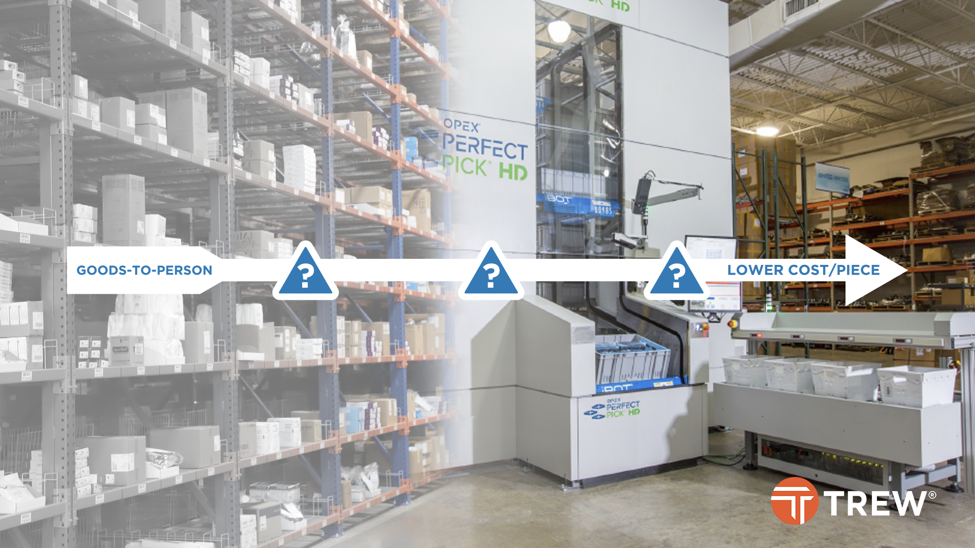 Goods-to-Person Solutions and the Order Picking Challenge