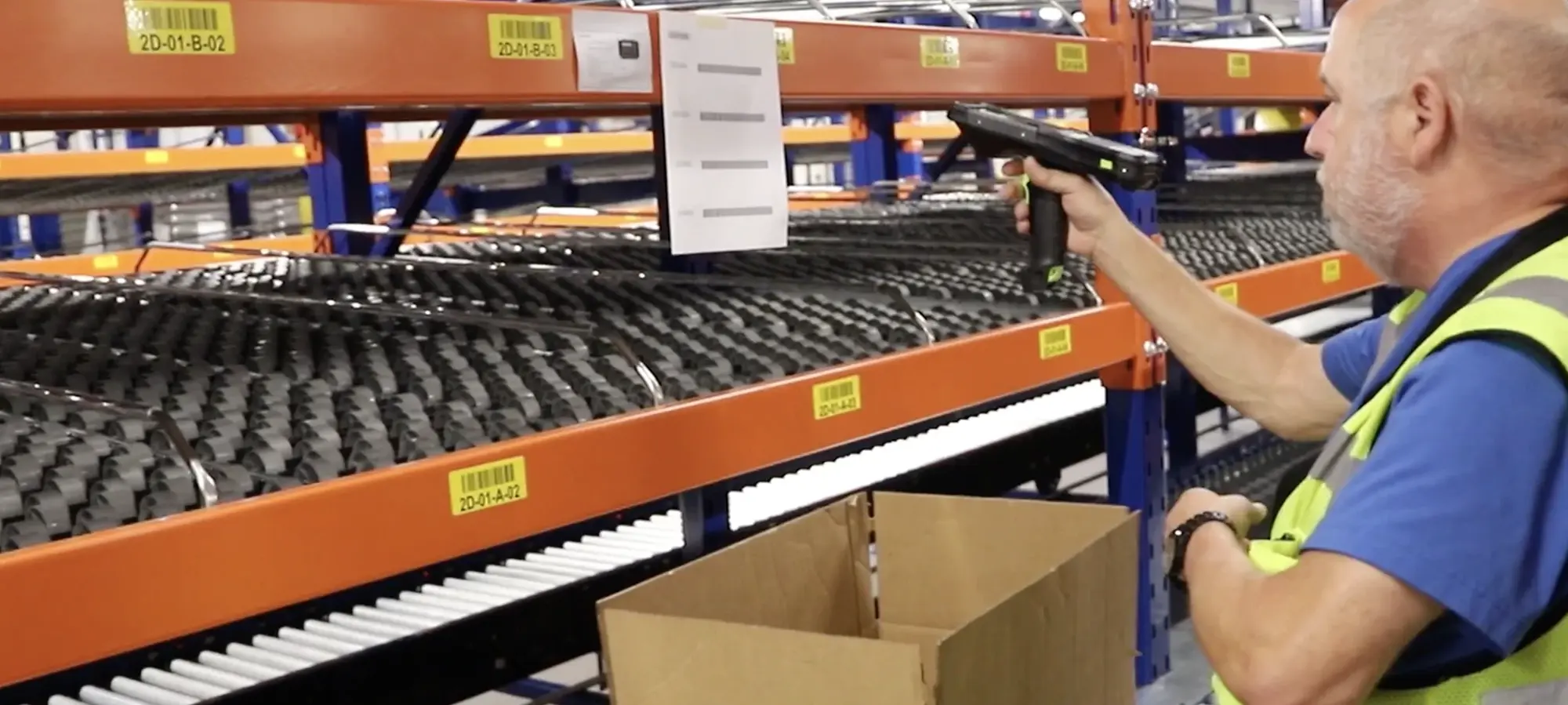 Omnichannel - Retail Ecommerce 2